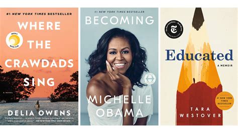 best rated book editors that are inexpensive